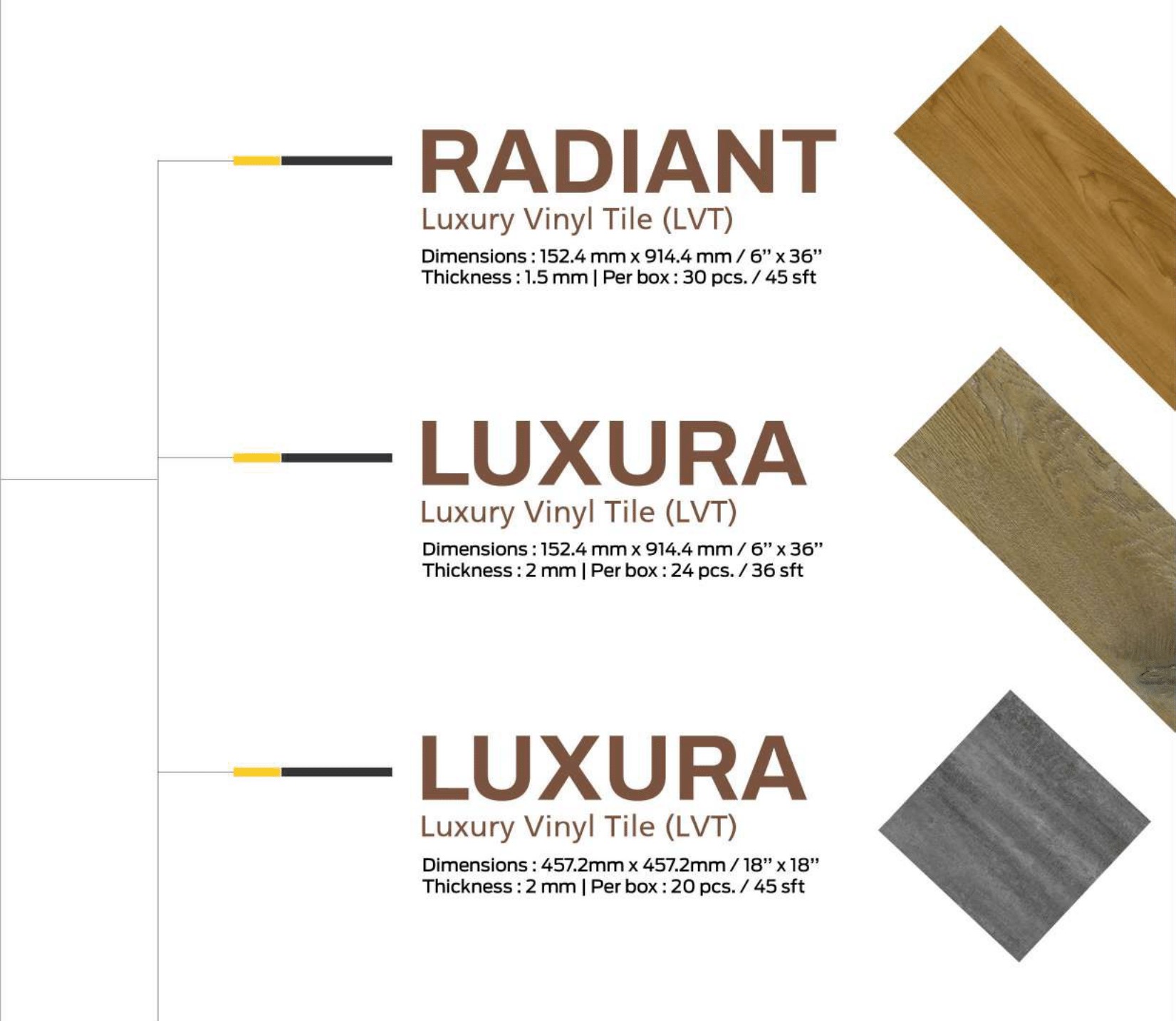 about-lvt